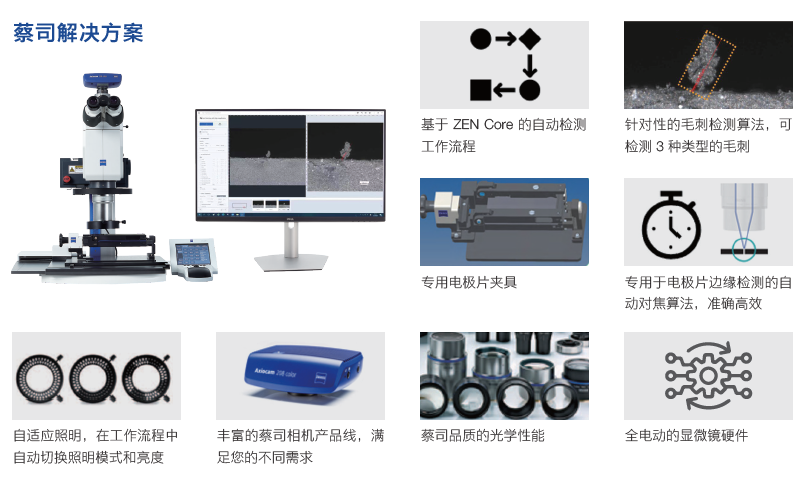 忠县忠县蔡司显微镜