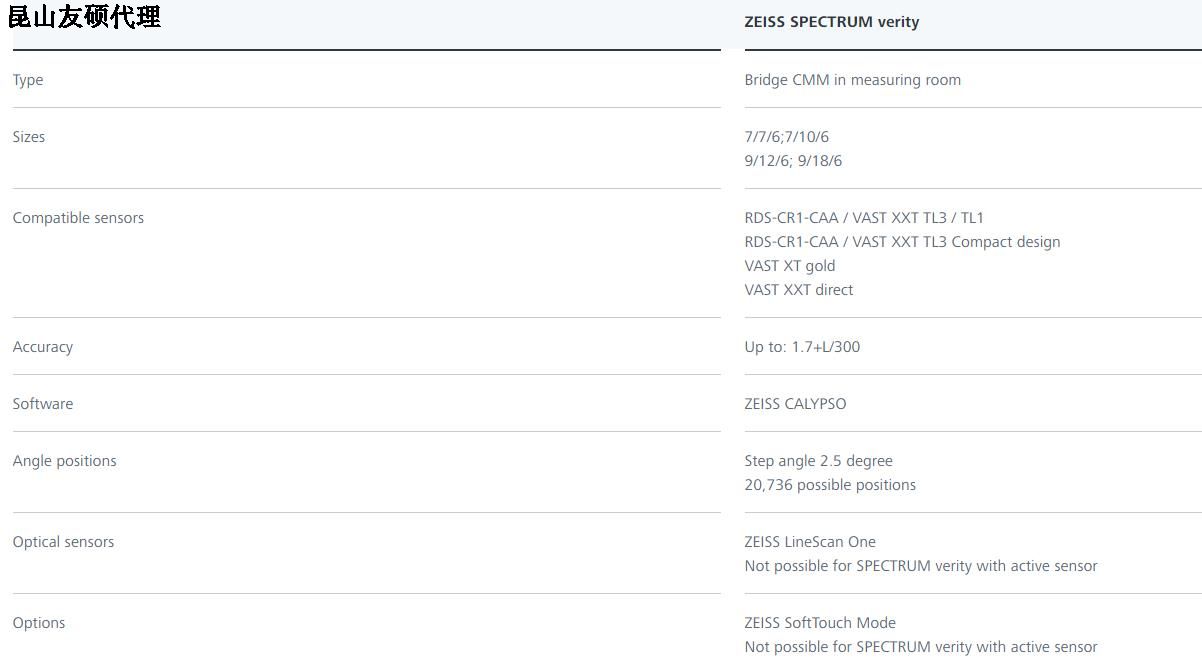 忠县蔡司三坐标SPECTRUM verity