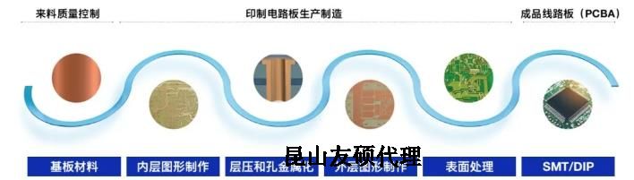 忠县蔡司忠县扫描电镜